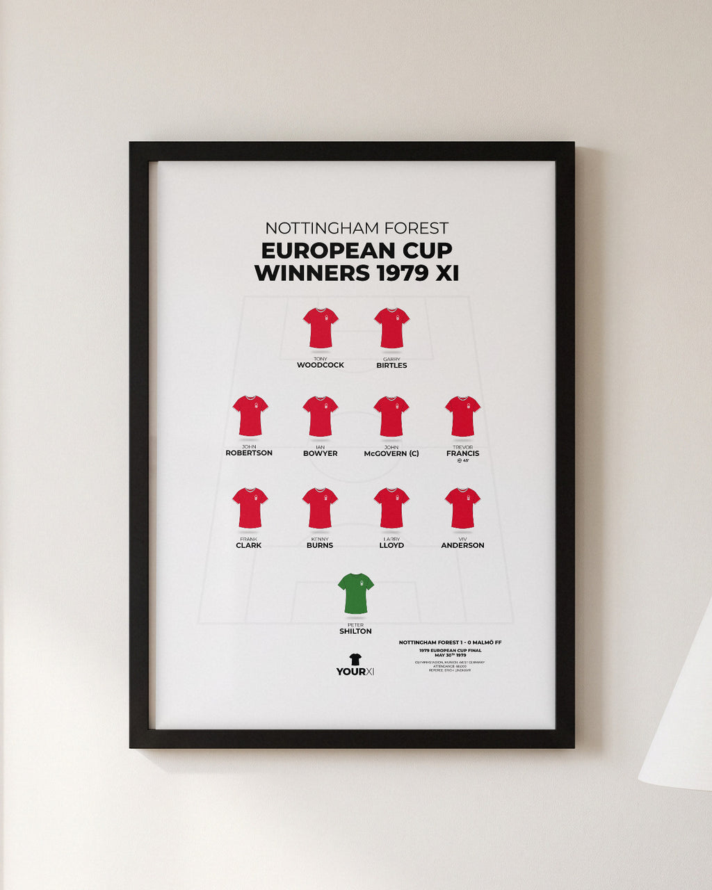 Nottingham Forest 1979 European Cup Winners XI framed print, black frame on a wall