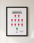 Nottingham Forest 1979 European Cup Winners XI framed print, black frame on a wall