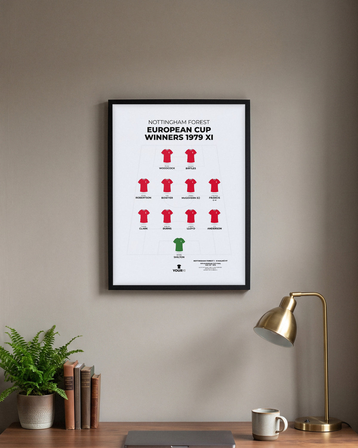 Nottingham Forest 1979 European Cup Winners XI framed print, black frame above a desk