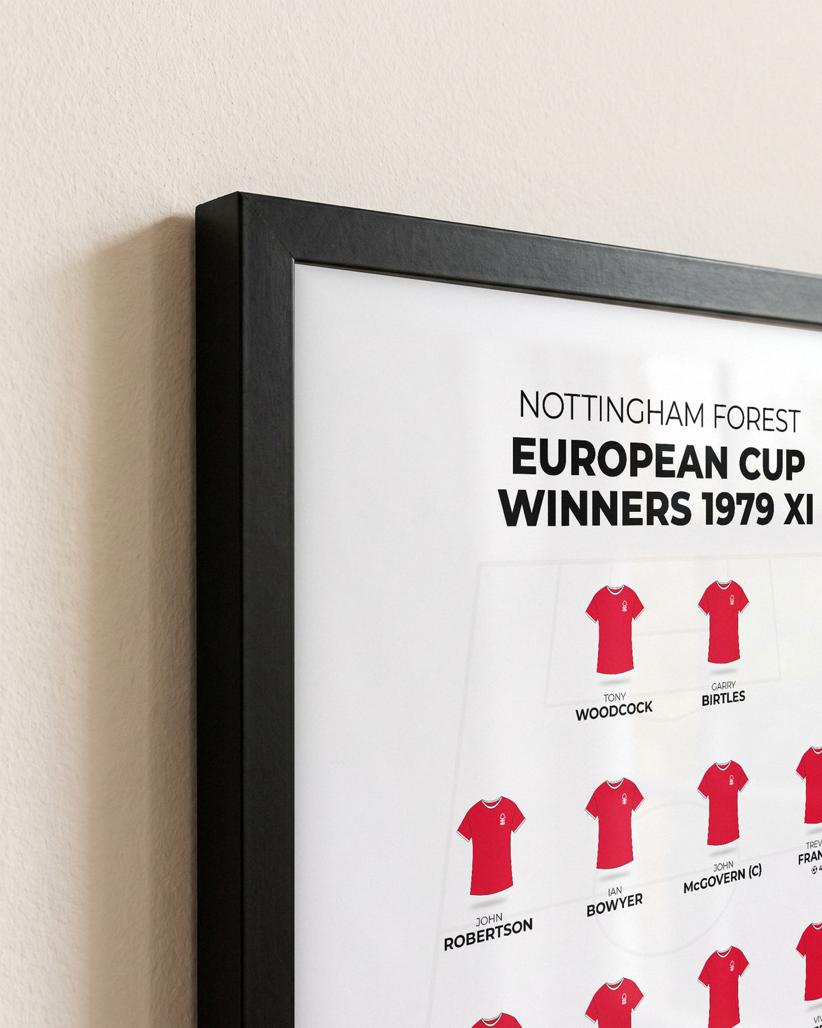 Nottingham Forest 1979 European Cup Winners XI framed print, close-up of the frame corner