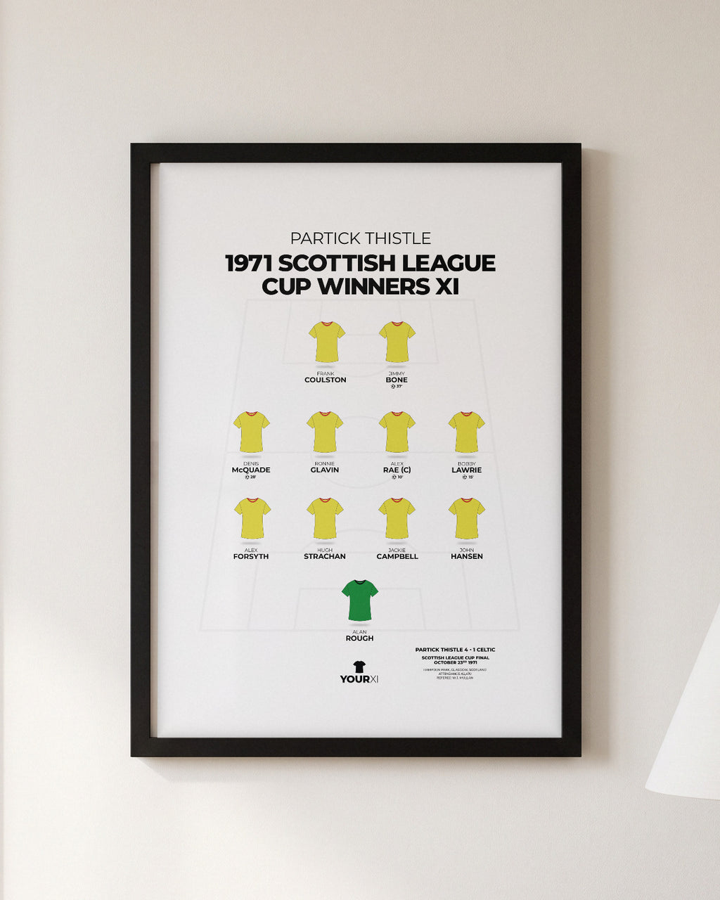 Partick Thistle 1971 Scottish League Cup Winners XI framed print, black frame on a wall