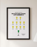 Partick Thistle 1971 Scottish League Cup Winners XI framed print, black frame on a wall