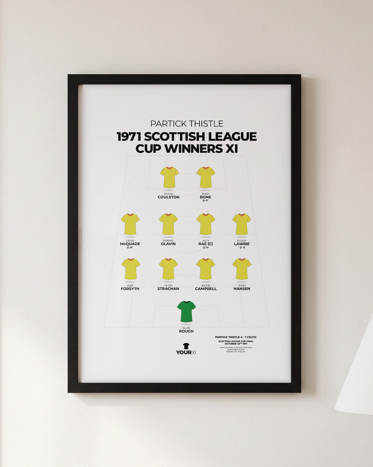 Partick Thistle 1971 Scottish League Cup Winners XI framed print, black frame on a wall