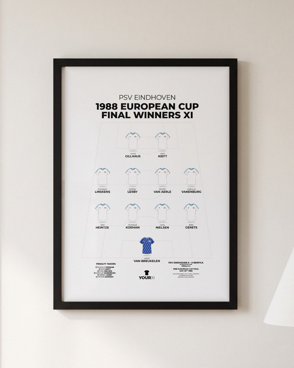 PSV Eindhoven 1988 European Cup Final Winners XI framed print, black frame on a wall