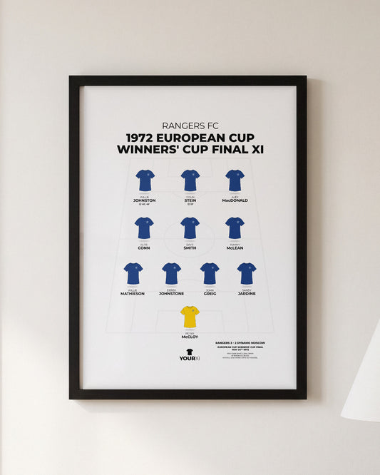 Rangers 1972 European Cup Winners' Cup Final XI framed print, black frame on a wall