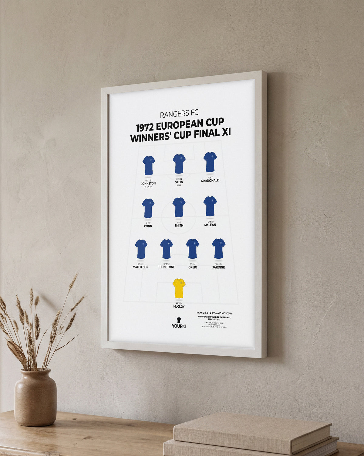 Rangers 1972 European Cup Winners' Cup Final XI framed print, white frame on a wall