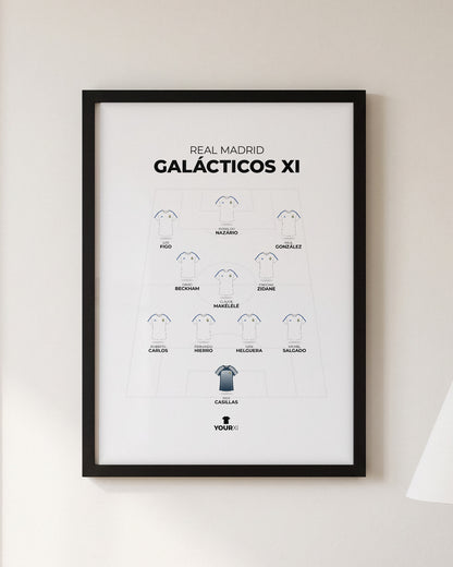 Real Madrid Galácticos XI framed print, black frame on a wall