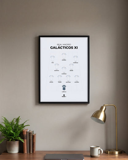 Real Madrid Galácticos XI framed print, black frame above a desk