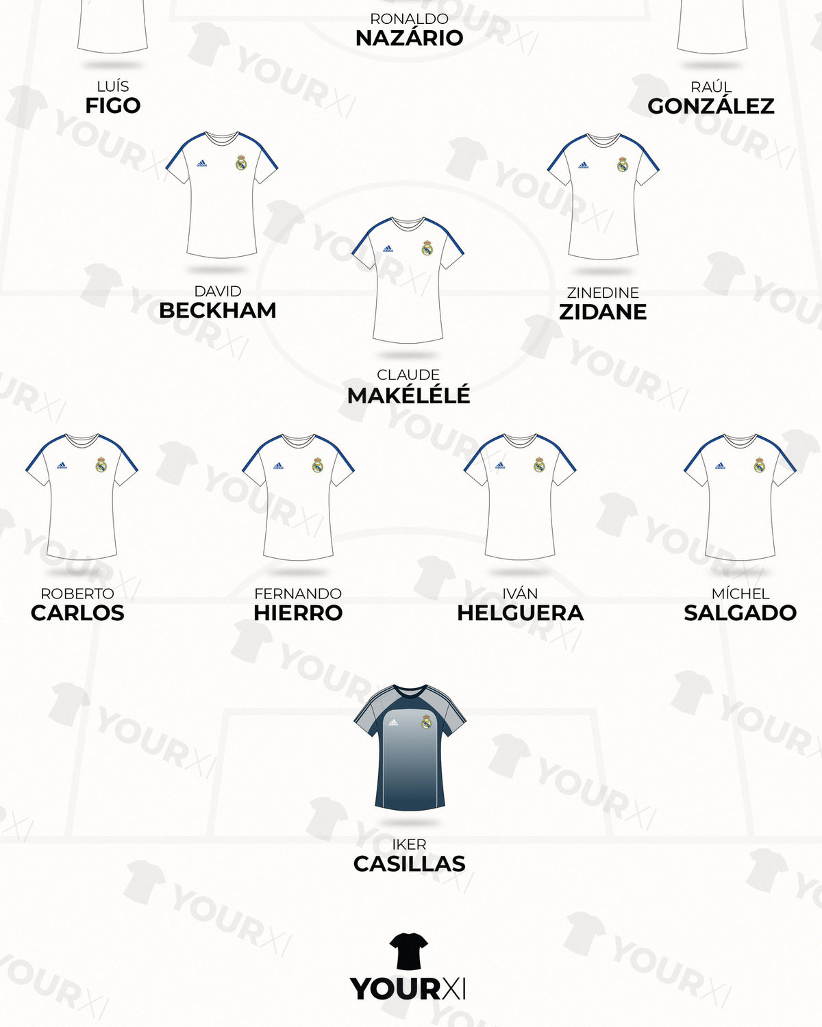 Real Madrid Galácticos XI framed print, close-up of the print