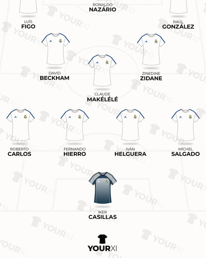 Real Madrid Galácticos XI framed print, close-up of the print
