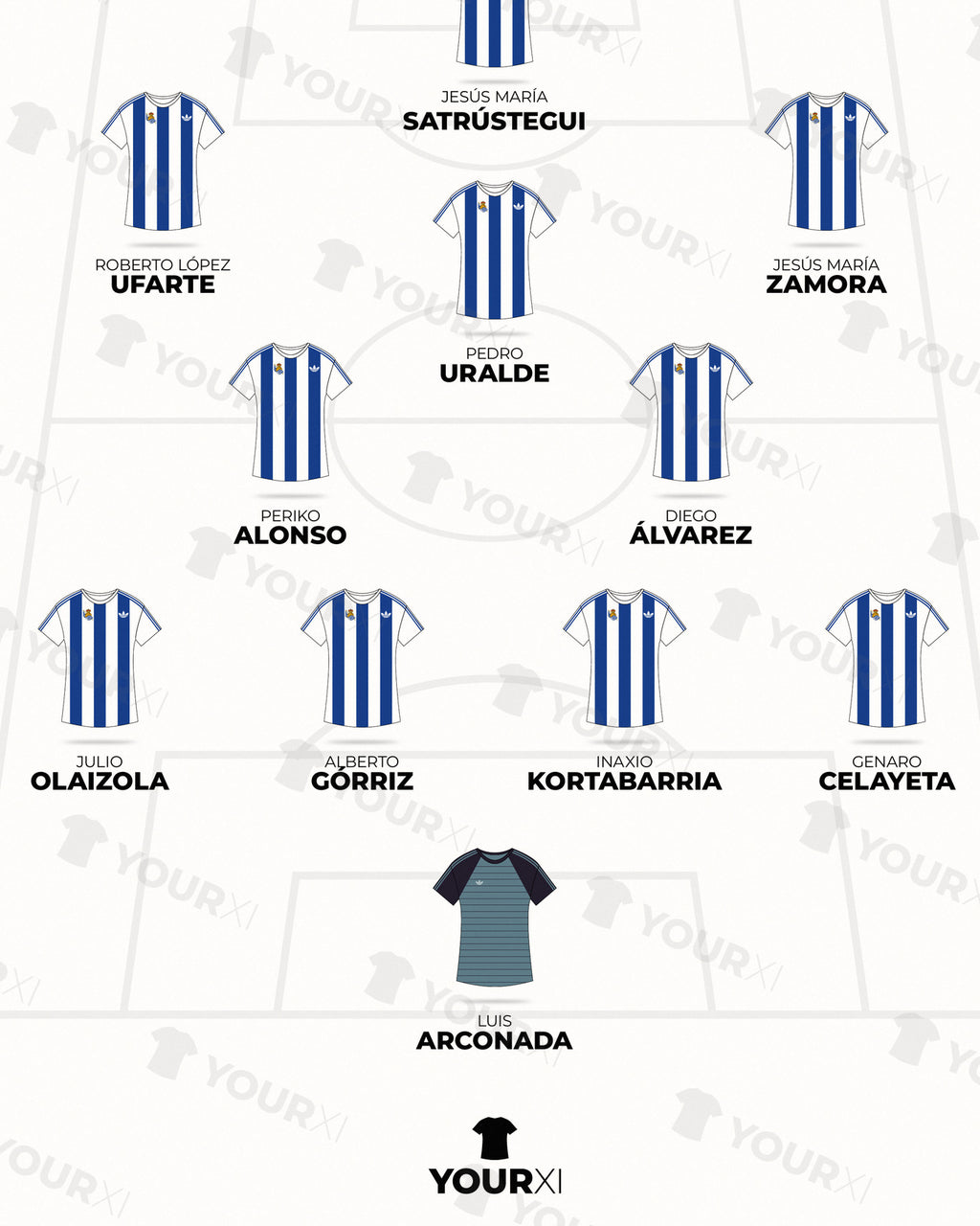 Real Sociedad 1981/82 La Liga Champions XI framed print, close-up of the print
