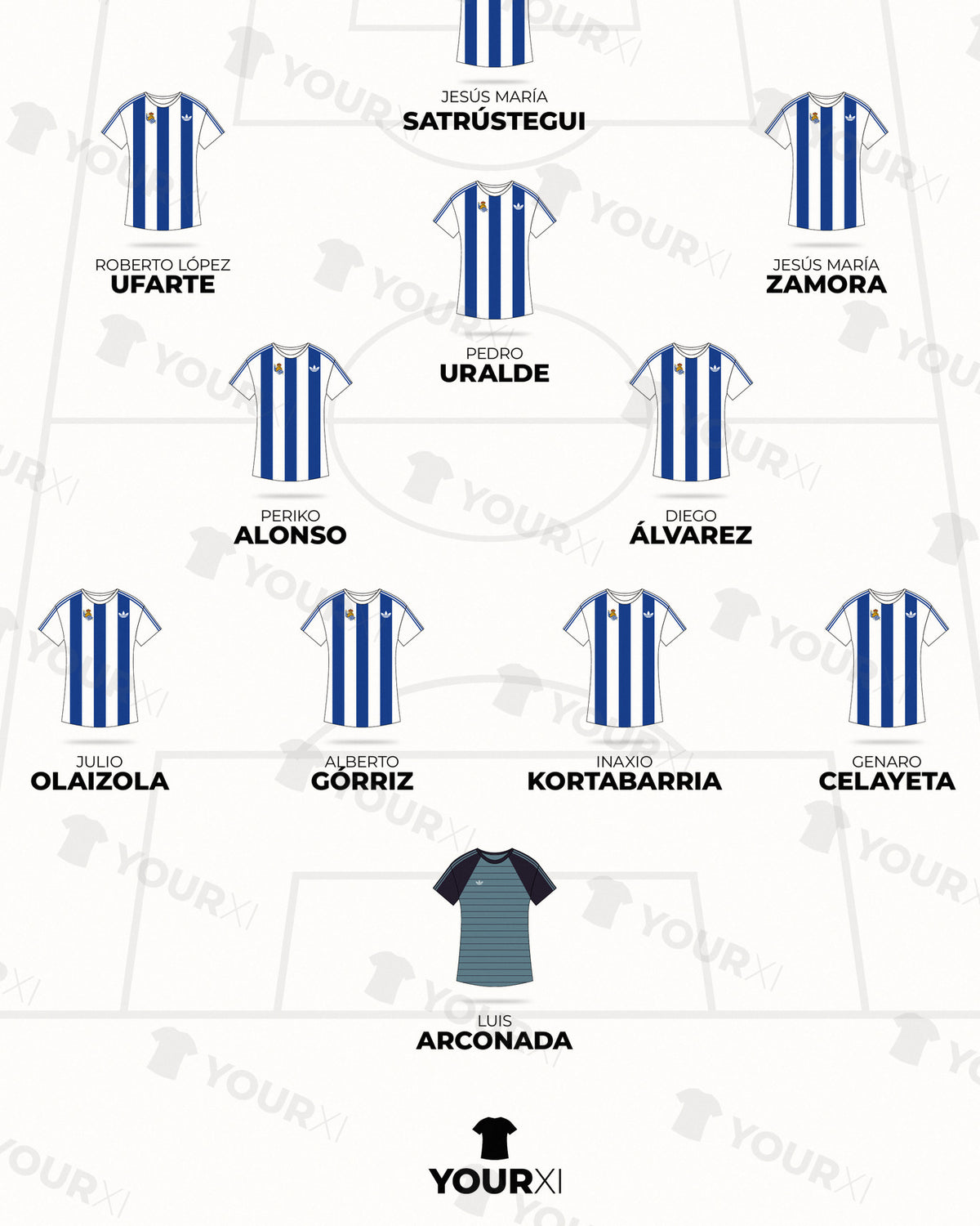 Real Sociedad 1981/82 La Liga Champions XI framed print, close-up of the print