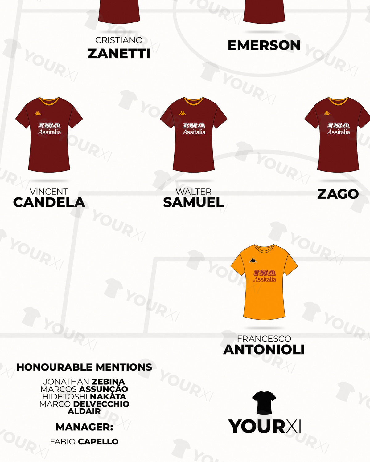 Roma 2000/01 Serie A Champions XI framed print, close-up of the print