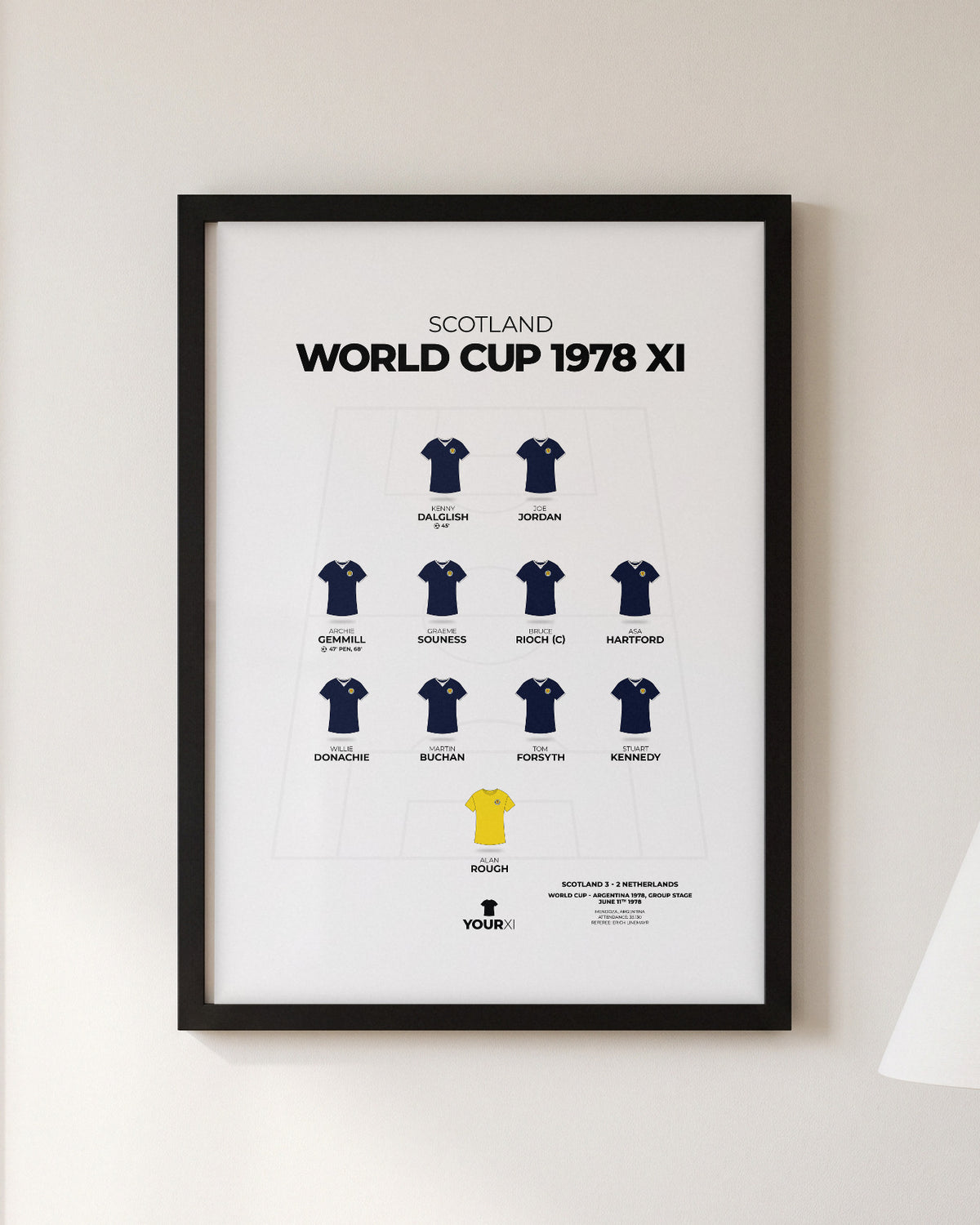 Scotland World Cup 1978 XI framed print, black frame on a wall