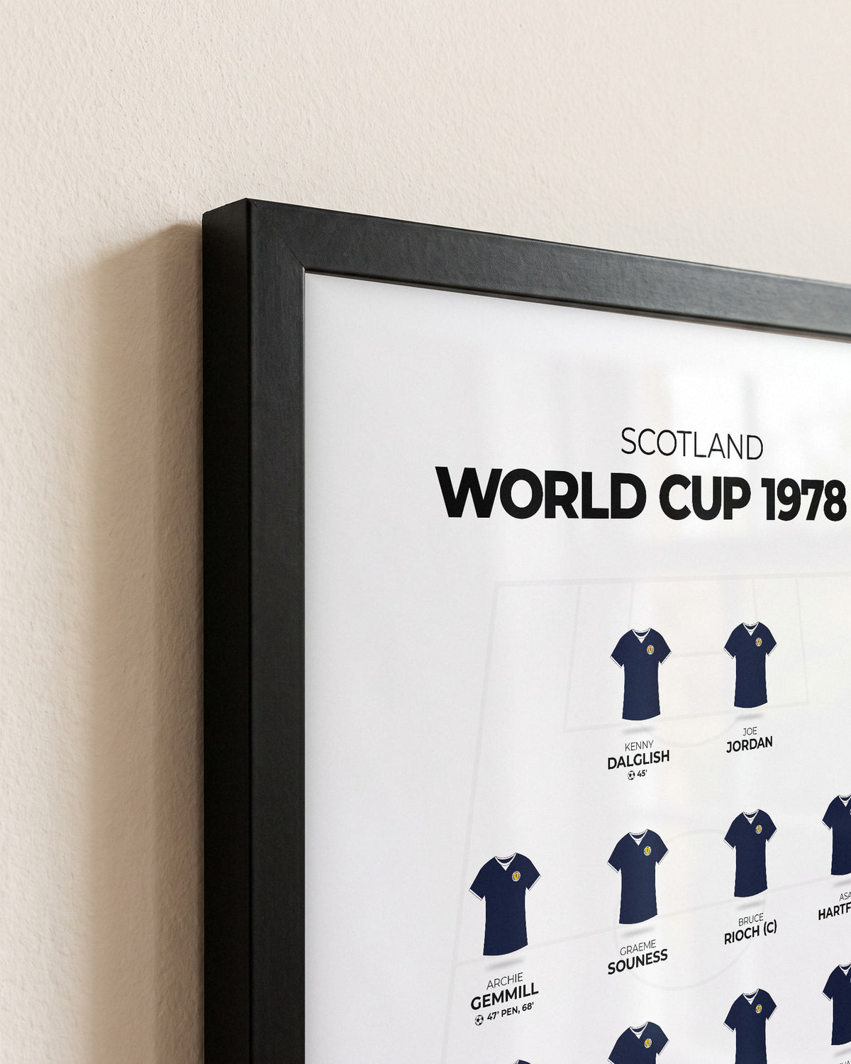 Scotland World Cup 1978 XI framed print, close-up of the frame corner