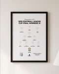Swansea City 2013 Football League Cup Final Winners XI framed print, black frame on a wall