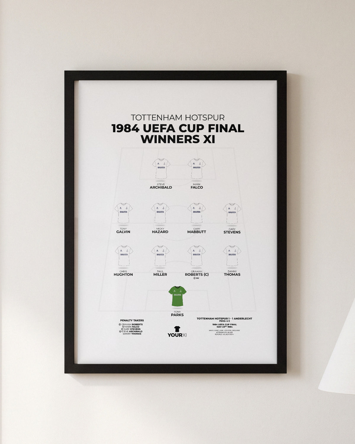 Tottenham Hotspur 1984 UEFA Cup Final Winners XI framed print, black frame on a wall