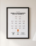 Valencia 2003/04 La Liga and UEFA Cup Winners XI framed print, black frame on a wall