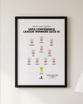 West Ham United 2023 Conference League Winners XI framed print, black frame on a wall
