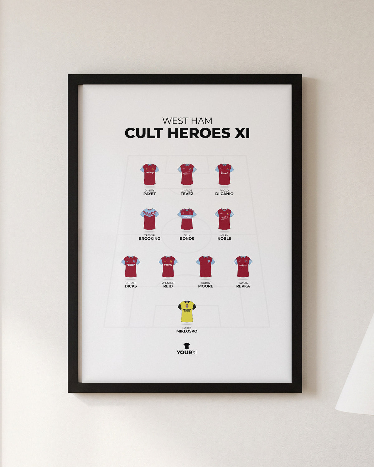 West Ham United Cult Heroes XI framed print, black frame on a wall