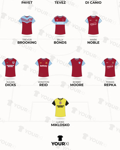 West Ham United Cult Heroes XI framed print, close-up of the print
