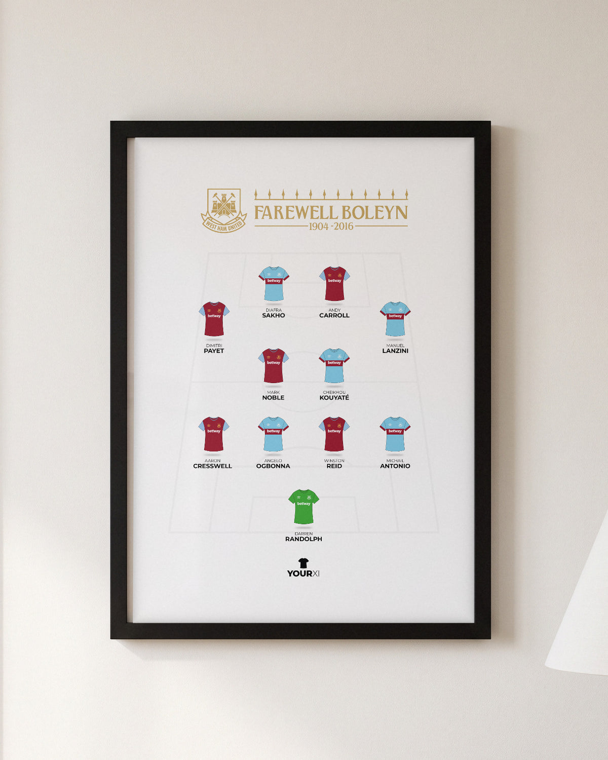 West Ham United Farewell Boleyn XI framed print, black frame on a wall