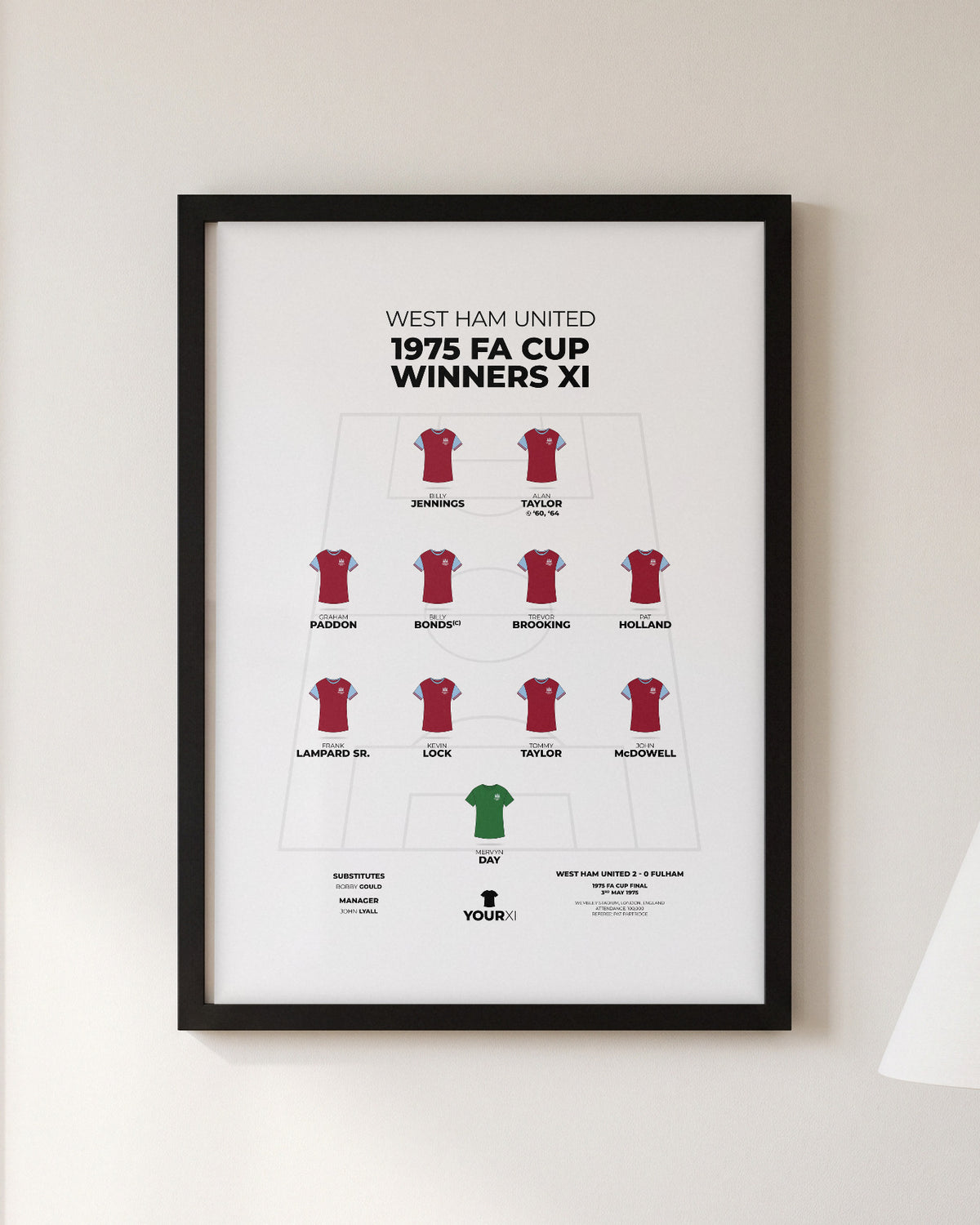 West Ham United 1975 FA Cup Winners XI framed print, black frame on a wall