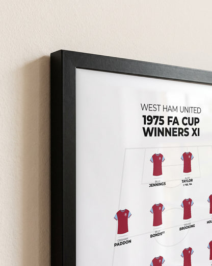 West Ham United 1975 FA Cup Winners XI framed print, close-up of the frame corner