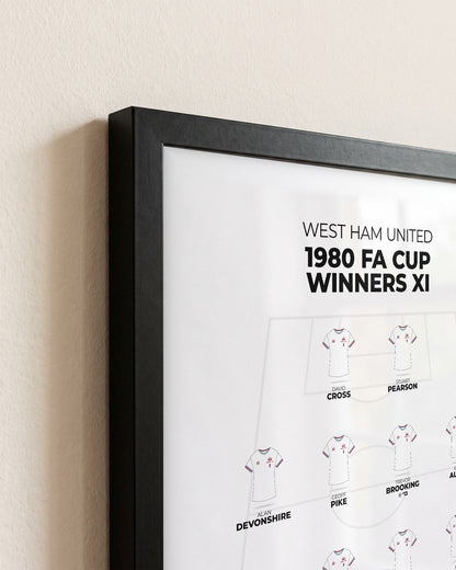 West Ham United 1980 FA Cup Winners XI framed print, close-up of the frame corner