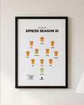 Wolves 2019/20 Season XI framed print, black frame on a wall