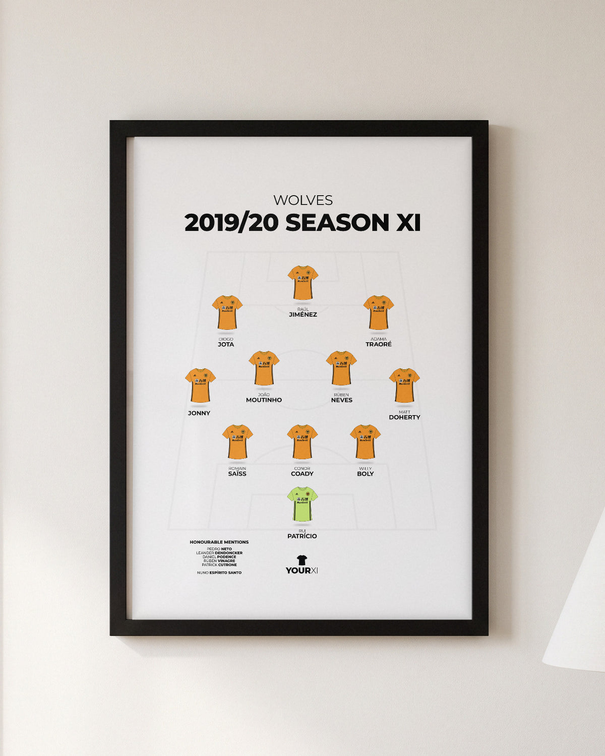 Wolves 2019/20 Season XI framed print, black frame on a wall