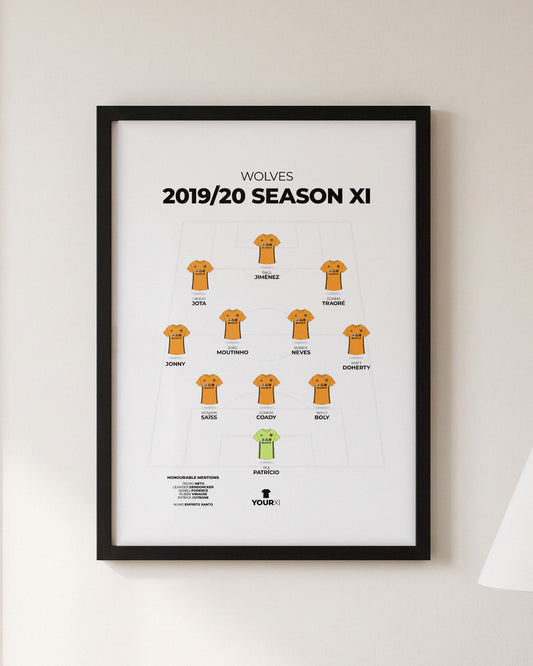 Wolves 2019/20 Season XI framed print, black frame on a wall