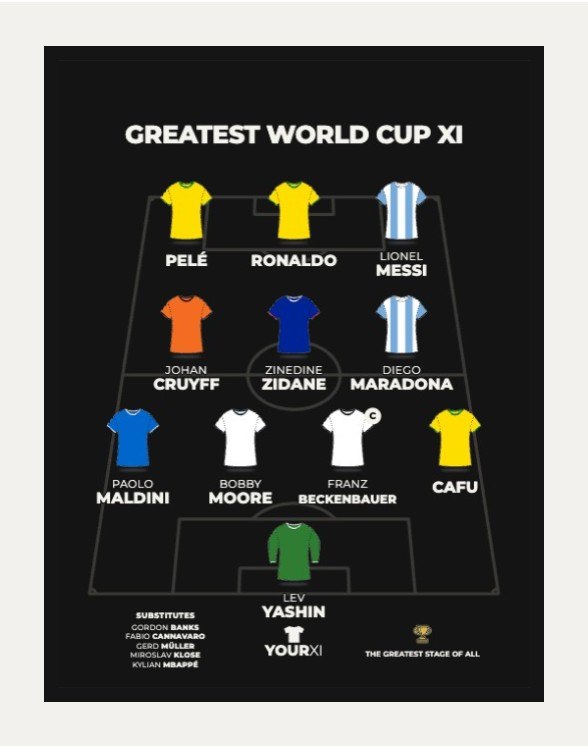 v3 ex world cup